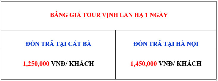 LAN HA 5 SAO